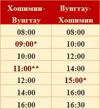 Як дістатися до Вунгтау з Хошиміну (Вунгтау) Як дістатися до Вунгтау з Хошиміну