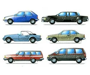 Які бувають автомобілі