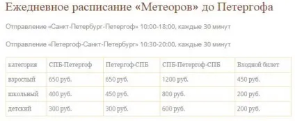 Як дістатися з Харкова в петергоф на маршрутці, автобусі, метеорі (як доїхати до Петергофа) Як дістатися з Харкова в петергоф на маршрутці, автобусі, метеорі