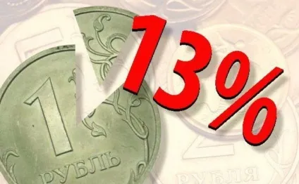 Які можуть бути утримання і відрахування з заробітної плати (утримання заробітної плати) Які можуть бути утримання і відрахування з заробітної плати
