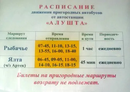 Які ціни в алуште і в професорському куточку влітку 2017 р, вояж з Тетяною висоцької (алуште) Які ціни в алуште і в професорському куточку влітку 2017 р, вояж з Тетяною висоцької