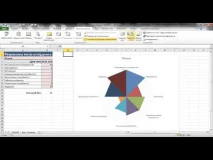 Як excel сприймає дані, excel для всіх