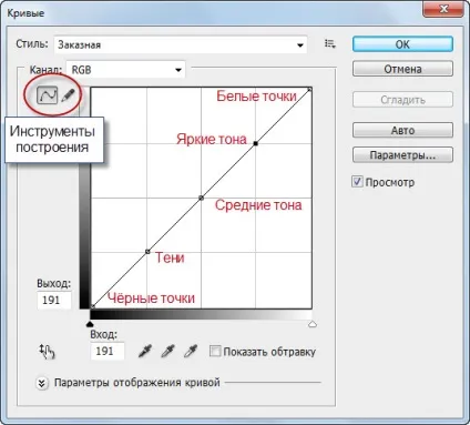 Як використовувати криві (curves) в photoshop (photoshop) Як використовувати криві (curves) в photoshop