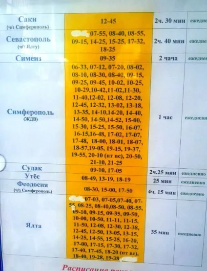 Які ціни в алуште і в професорському куточку влітку 2017 р, вояж з Тетяною висоцької (куточку) Які ціни в алуште і в професорському куточку влітку 2017 р, вояж з Тетяною висоцької