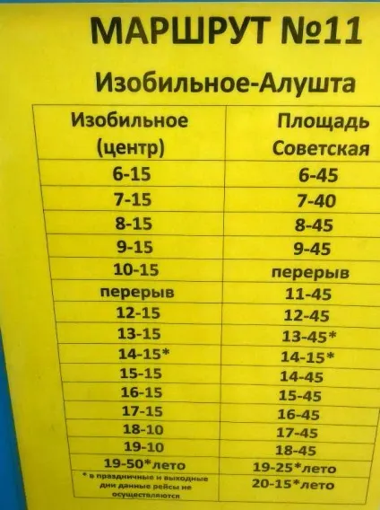 Які ціни в алуште і в професорському куточку влітку 2017 р, вояж з Тетяною висоцької (куточку) Які ціни в алуште і в професорському куточку влітку 2017 р, вояж з Тетяною висоцької
