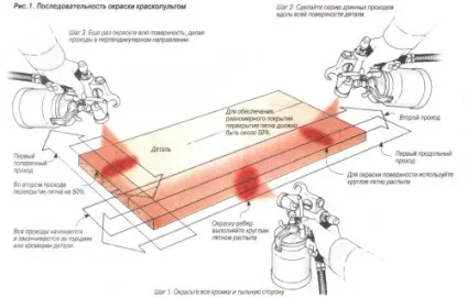 Як фарбувати компресором відео-інструкція по монтажу своїми руками, особливо фарбування стін, (фарбувати) Як фарбувати компресором відео-інструкція по монтажу своїми руками, особливо фарбування стін,