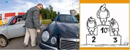 Як може проявитися заздрість