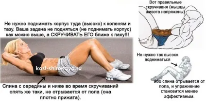 Як накачати прес, кубики, жир, як накачати прес в домашніх умовах, кістка широка (кубики) Як накачати прес, кубики, жир, як накачати прес в домашніх умовах, кістка широка