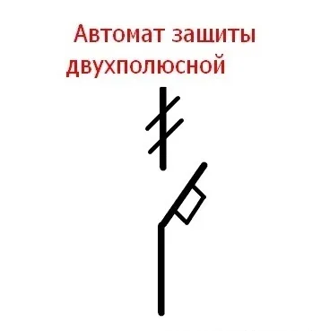 Як позначають двополюсний автомат на схемі розводки в електрощиті (розведення) Як позначають двополюсний автомат на схемі розводки в електрощиті
