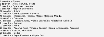 Яке ім'я підійде дівчинці народженої в грудні жіноче ім'я для грудня (жіночі імена) Яке ім'я підійде дівчинці народженої в грудні жіноче ім'я для грудня