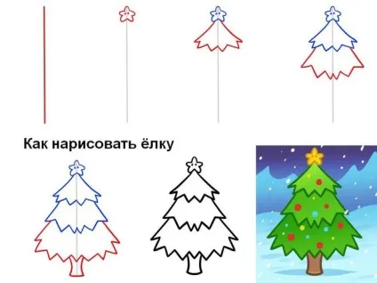 Як намалювати зимову ялинку (зима) Як намалювати зимову ялинку