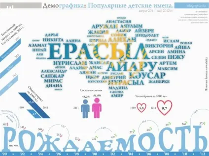 Як назвати хлопчика - значення імен, поради щодо підбору, вибір імені дитині, поради молодим (хлопчика) Як назвати хлопчика - значення імен, поради щодо підбору, вибір імені дитині, поради молодим