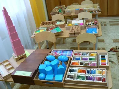 Як відкрити дитячий розвиваючий центр термін окупності (відкрити) Як відкрити дитячий розвиваючий центр термін окупності