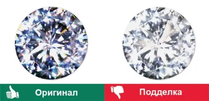 Як відрізнити підроблені сигарети, оргазм, жінку і ще 4 речі (підроблені) Як відрізнити підроблені сигарети, оргазм, жінку і ще 4 речі