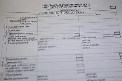 Як сплатити держмито за реєстрацію шлюбу (держмито за реєстрацію шлюбу) Як сплатити держмито за реєстрацію шлюбу