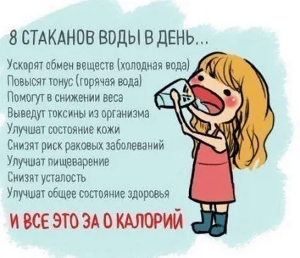 Як визначити індекс маси тіла (є) Як визначити індекс маси тіла