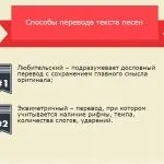 Як перекладати фільми і серіали з англійської на українську (серіали) Як перекладати фільми і серіали з англійської на українську