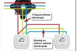 Як підключити розетки шлейфом (розетки) Як підключити розетки шлейфом