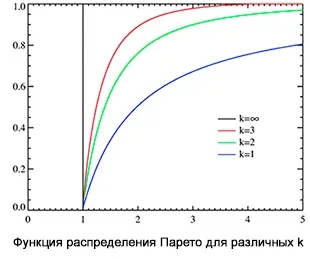 Як підбирати ключові слова для т (групу схожих товарів) Як підбирати ключові слова для т