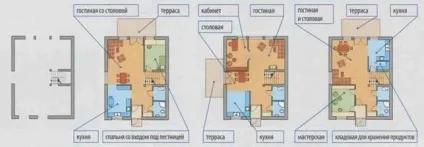 Як підібрати оптимальний розмір будинку