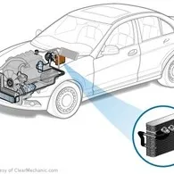 Як поміняти антифриз в hyundai accent (заміна антифризу hyundai accent) Як поміняти антифриз в hyundai accent
