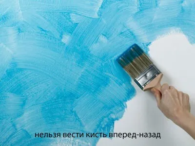 Як пофарбувати гіпсокартон самостійно