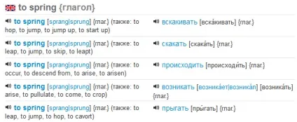 Як користуватися англійською тлумачним словником (англійською тлумачним словником) Як користуватися англійською тлумачним словником