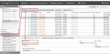 Як користуватися adwords editor