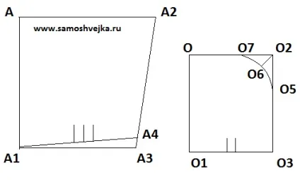 Як побудувати викрійку чепчика для новонародженого (побудувати викрійку чепчика) Як побудувати викрійку чепчика для новонародженого