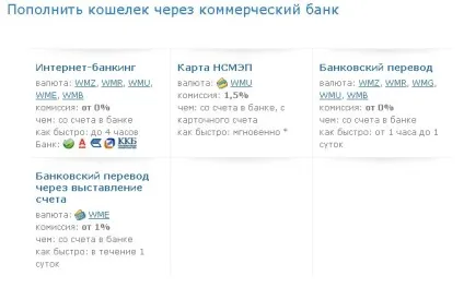 Як поповнити webmoney через банківську карту (поповнити webmoney через банківську карту) Як поповнити webmoney через банківську карту