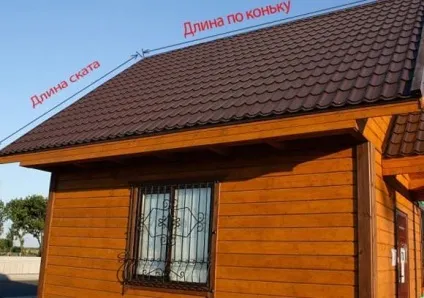 Як порахувати площа покрівлі, фото і відео приклади (порахувати) Як порахувати площа покрівлі, фото і відео приклади