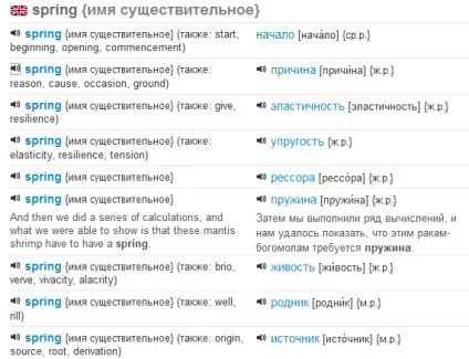 Як користуватися англійською тлумачним словником (англійською) Як користуватися англійською тлумачним словником