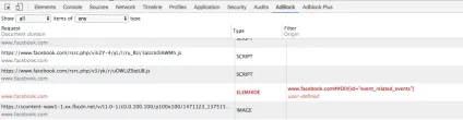 Як правильно обходити adblock, і перестати втрачати до 35% трафіку (трафіку) Як правильно обходити adblock, і перестати втрачати до 35% трафіку