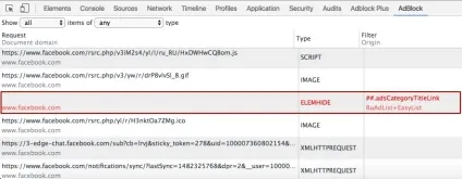 Як правильно обходити adblock, і перестати втрачати до 35% трафіку (трафіку) Як правильно обходити adblock, і перестати втрачати до 35% трафіку