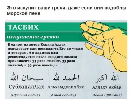 Як правильно зробити тасбіх після намазу (віровчення) Як правильно зробити тасбіх після намазу