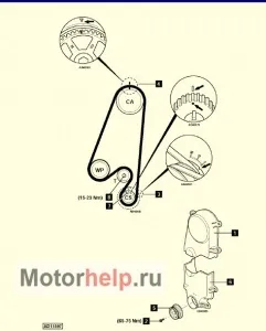 Заміна ременя грм на daewoo matiz - діагностика і ремонт інжекторних двигунів (matiz) Заміна ременя грм на daewoo matiz - діагностика і ремонт інжекторних двигунів