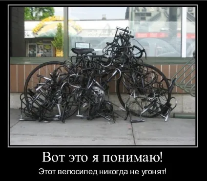 Захист велосипеда від угону (велосипеда) Захист велосипеда від угону