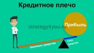 Як розрахувати розмір лота на форекс для торгівлі по депозиту (форекс) Як розрахувати розмір лота на форекс для торгівлі по депозиту