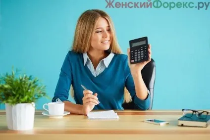 Як розрахувати торговий лот