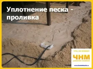 Як зробити бетонну вимощення навколо будинку, поради господарям - поради будівельникам, майстрам, господарям (повернутися початкову точку) Як зробити бетонну вимощення навколо будинку, поради господарям - поради будівельникам, майстрам, господарям