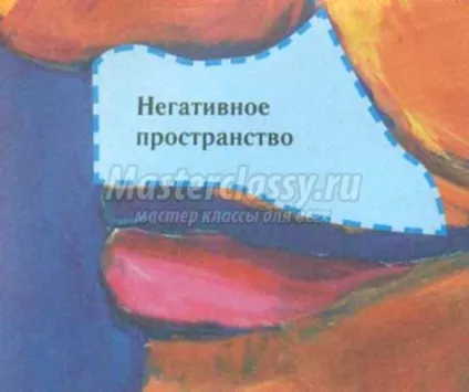 Як малювати портрет вигляд збоку (профіль) Як малювати портрет вигляд збоку