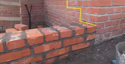 Як зробити ганок з цегли своїми руками цікаві варіанти ганочків для лазні, фото приклади, а (руками) Як зробити ганок з цегли своїми руками цікаві варіанти ганочків для лазні, фото приклади, а