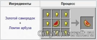 Як зробити блискучий кавун в майнкрафт (блискучий) Як зробити блискучий кавун в майнкрафт