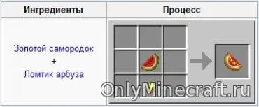 Як зробити блискучий кавун в майнкрафт (кавун) Як зробити блискучий кавун в майнкрафт