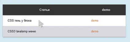 Як зробити рядок таблиці посиланням (css) Як зробити рядок таблиці посиланням