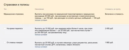 Як зробити замовлення (замовлення) Як зробити замовлення