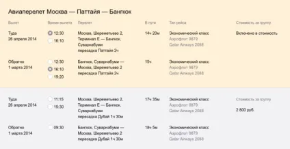 Як зробити замовлення (стрілку помаранчевому полі) Як зробити замовлення