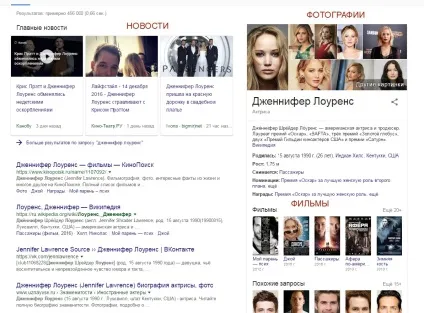 Як семантичний пошук впливає на формування seo стратегії