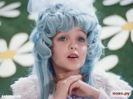 Як знімали - пригоди Буратіно