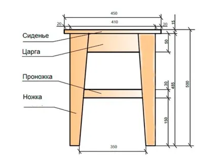 Як зробити табурет креслення, сам собі будівельник (методом «паз шип») Як зробити табурет креслення, сам собі будівельник